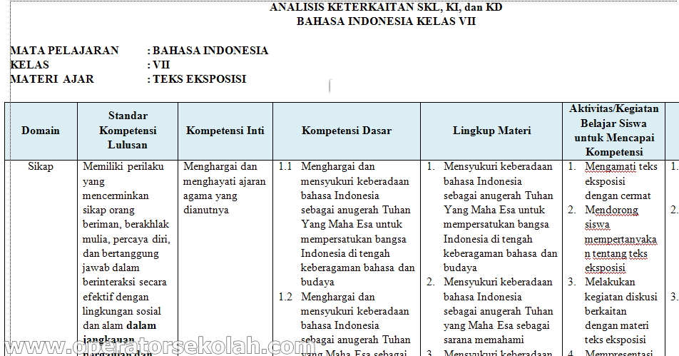 Rpp Kurikulum 2013 Sd Kelas 2 Pdf